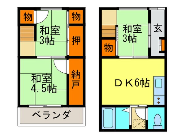 藤西町貸家２の物件間取画像